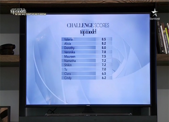 Minh Tú dẫn đầu Next Top châu Á, khóc nức nở khi chia tay bạn thân - Ảnh 6.