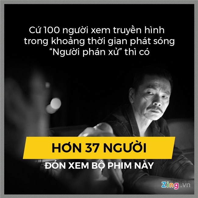 Nhung dieu khong phai ai cung biet ve 'Nguoi phan xu' hinh anh 4
