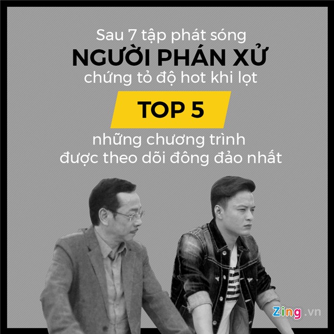 Nhung dieu khong phai ai cung biet ve 'Nguoi phan xu' hinh anh 5