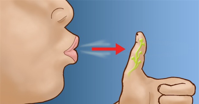 Giảm đau bằng những biện pháp cực đơn giản không cần trợ giúp của bất cứ phương thuốc nào - Ảnh 2.