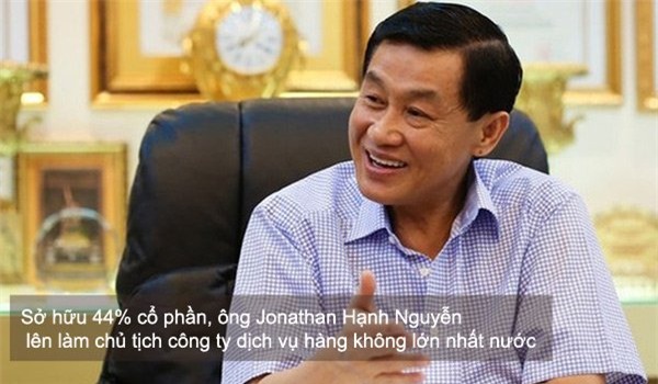 doanh nhân, doanh nhân việt, kinh tế tuần qua