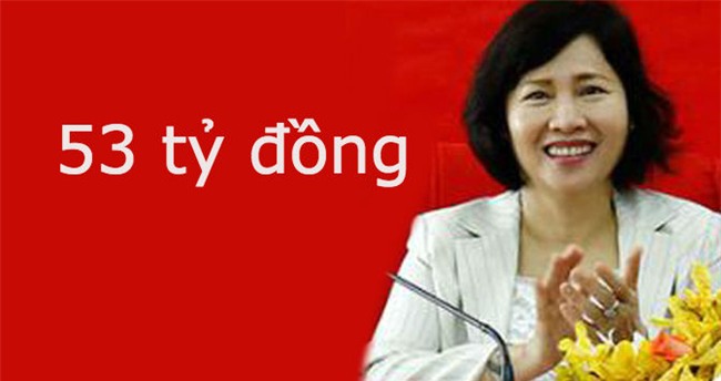 doanh nhân, doanh nhân việt, kinh tế tuần qua