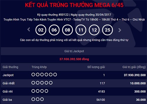 vietlott, khách trúng vietlott, vietlott 38 tỷ, xổ số, độc đắc, trúng số, xổ số điện toán