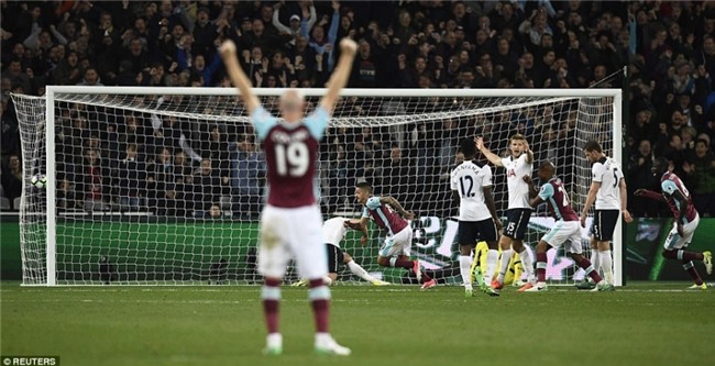 West Ham, Tottenham, Ngoại hạng Anh, kết quả bóng đá Anh, BXH bóng đá Anh