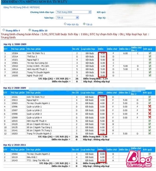 bang diem midu blogtamsuvn (4)