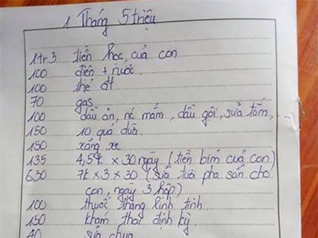 gia dinh 3 nguoi, thang tieu 5 trieu chong van keu hoang phi - 1