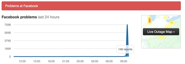 Facebook vừa bất ngờ tê liệt trên toàn thế giới sáng nay - Ảnh 1.