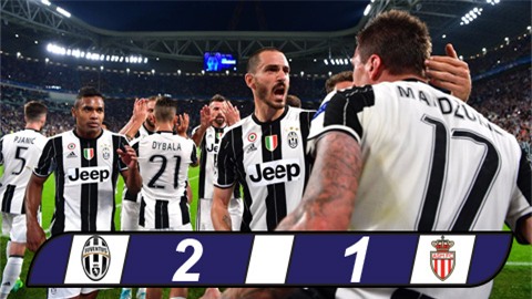 Thắng dễ Monaco, Juventus vào chung kết Champions League