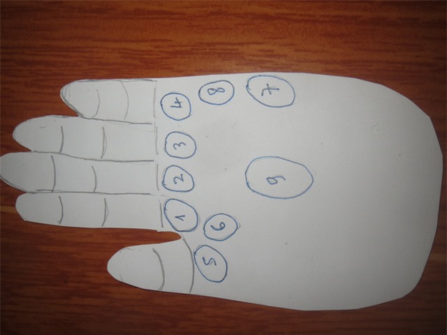 tu xem so phan qua ban tay: 9 go trong long ban tay - 1