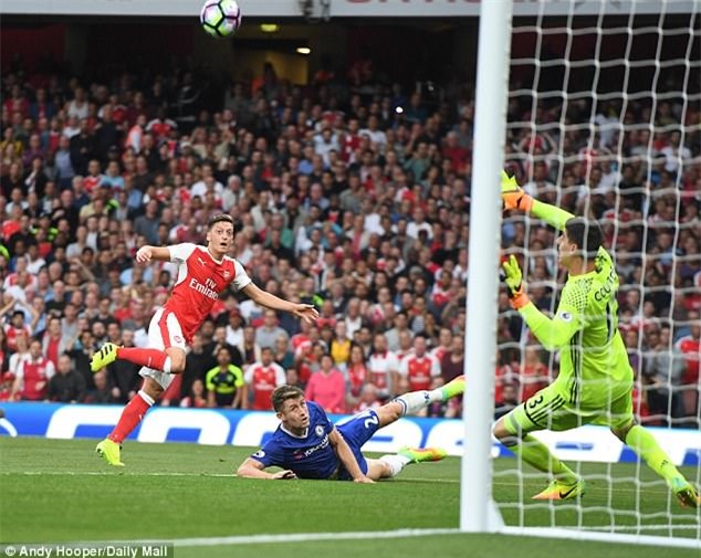 Chelsea đã vô địch Ngoại hạng Anh như thế nào? - Ảnh 5.