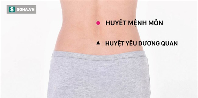 Giáo sư Lý Tế Nhân: Muốn dưỡng ngũ tạng khỏe, cần khắc cốt ghi tâm những điều này - Ảnh 9.