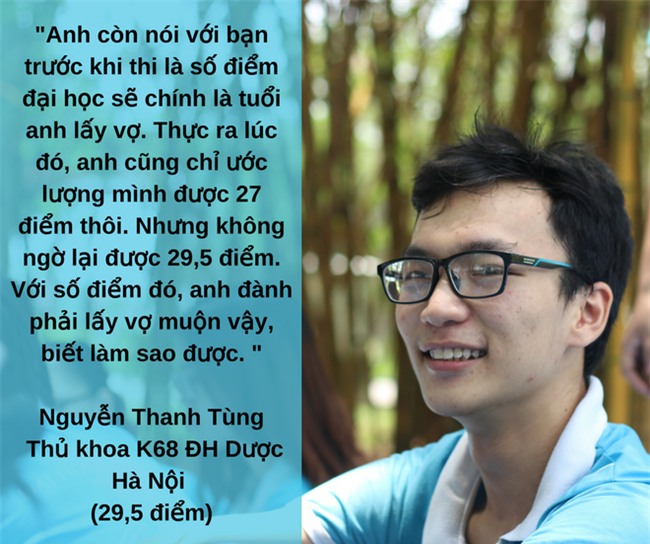 Thủ khoa đầu vào 29,5 điểm của ĐH Dược Hà Nội gây sốt với phát ngôn: Số điểm đại học là số tuổi anh lấy vợ - Ảnh 1.