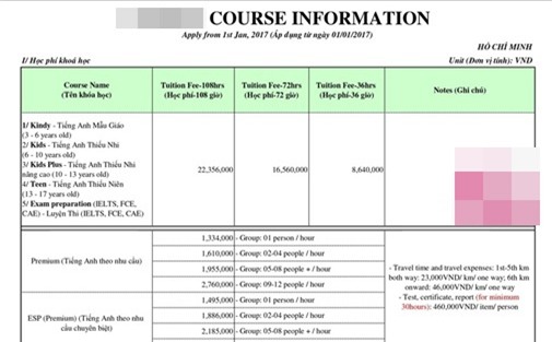 sao việt, học phí con sao việt, lý hải, học phí con lý hải, học phí ngoại khóa của con lý hải