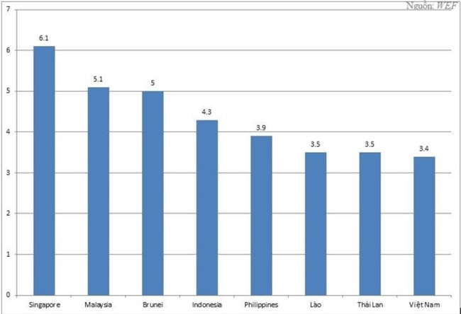 So GD&DT Ha Noi: ‘Hang nghin ho so toan diem 10 la binh thuong’ hinh anh 1