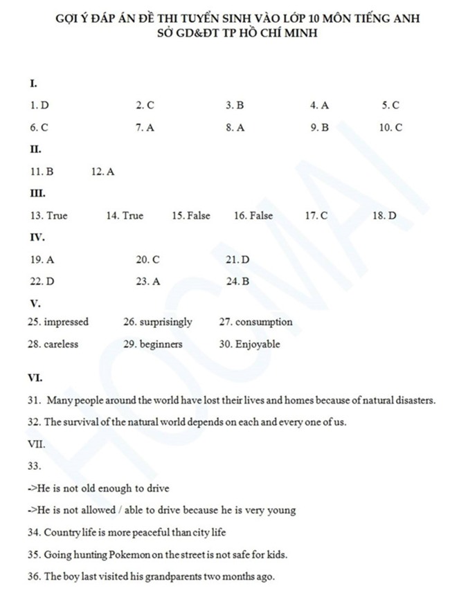 De thi va goi y bai giai mon tieng Anh vao lop 10 o TP.HCM hinh anh 1