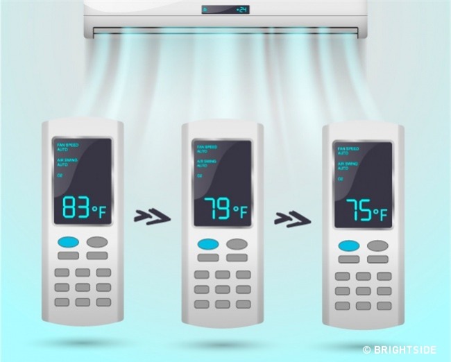 7 nguyên tắc bố mẹ cần tuân thủ để trẻ không bị ốm trong những ngày nắng nóng - Ảnh 3.