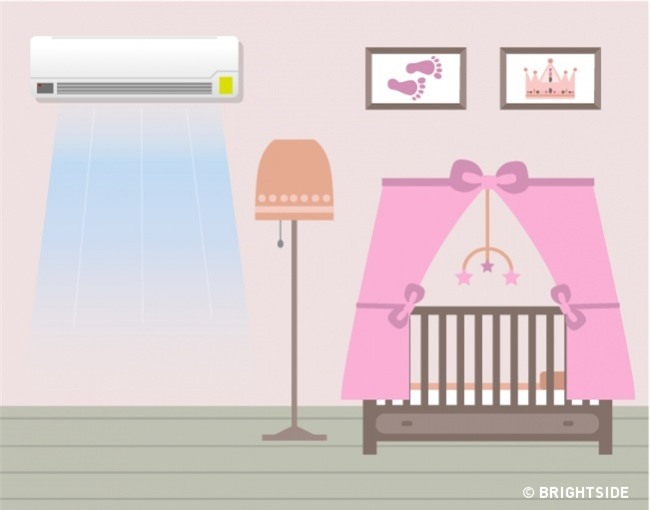 7 nguyên tắc bố mẹ cần tuân thủ để trẻ không bị ốm trong những ngày nắng nóng - Ảnh 5.