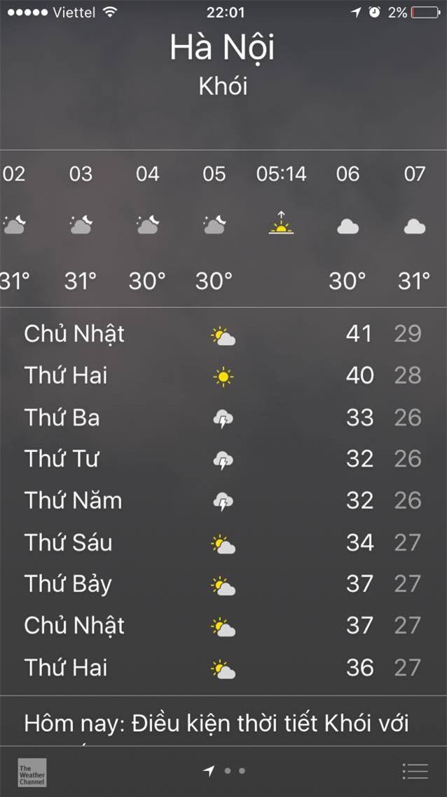 nang nong ky luc, trung ran khong can lua, chuoi cung chin chay - 15