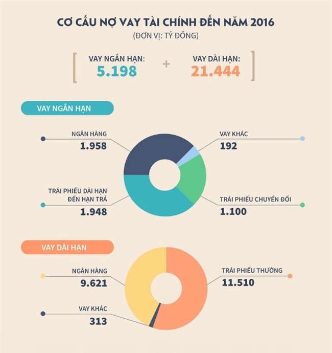 Đoàn Nguyên Đức, Bầu Đức, Sacombank, Hoàng Anh Gia Lai