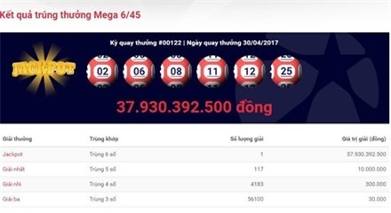 Vietlott truy tìm khách hàng trúng gần 30 tỷ đồng chưa tới nhận ảnh 1