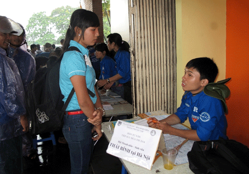 ky thi thpt quoc gia 2017: don luc ho tro thi sinh 