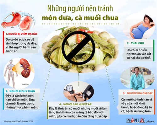 nhung nguoi nen tranh mon dua, ca muoi chua - 1