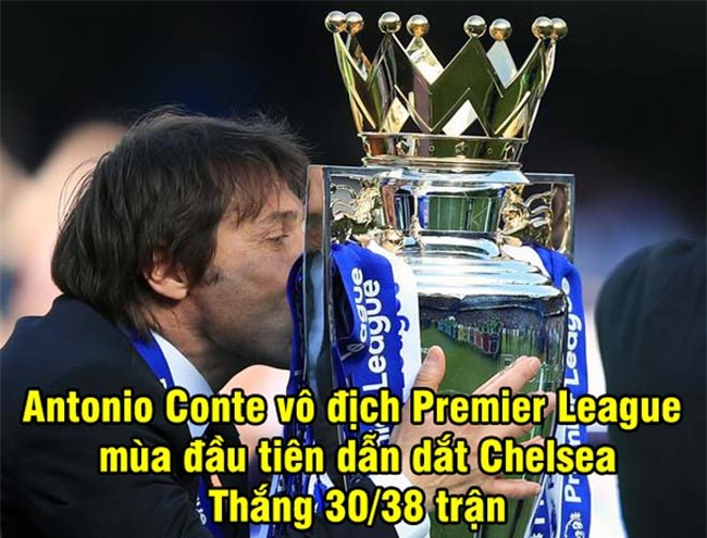 Loạn ở Chelsea: Costa bị đuổi, Courtois ghen tức dọa bỏ đi - 1