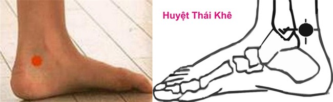Thận có khỏe thì sức mới bền: 8 cách chăm sóc thận đơn giản bất kỳ ai cũng nên làm - Ảnh 5.