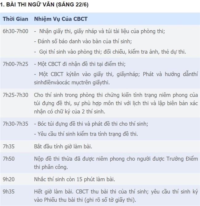 lich lam bai thi mon ngu van