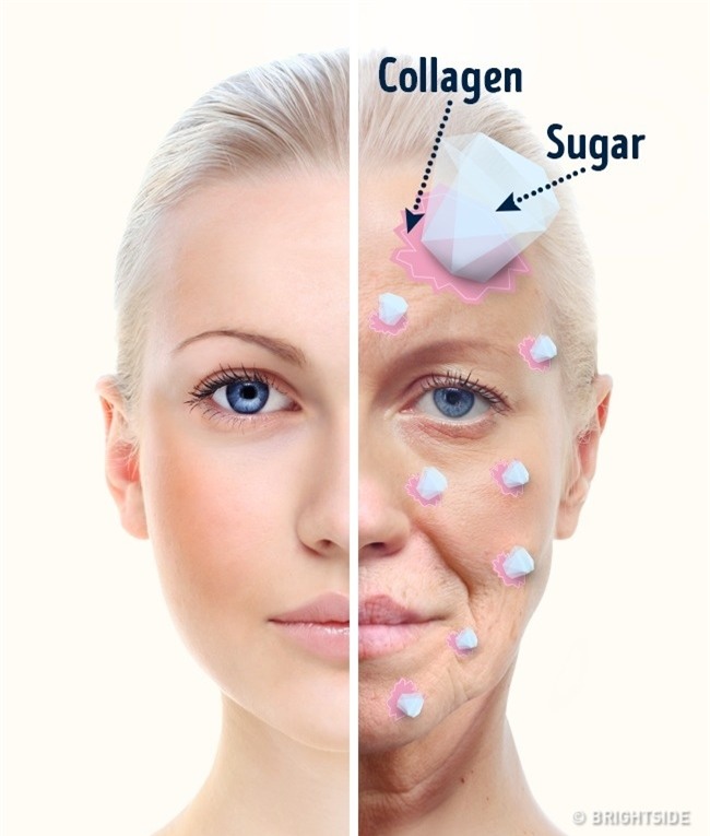 giat minh voi 4 tac hai cuc nguy hiem cua duong - 1