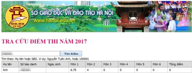 'Hot girl 10X' Linh Ka thi vao cap ba dat 10,75 diem hai mon hinh anh 3