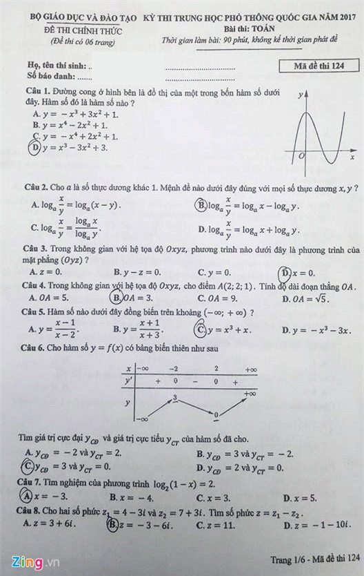 De thi, bai giai mon Toan THPT quoc gia 2017 hinh anh 1