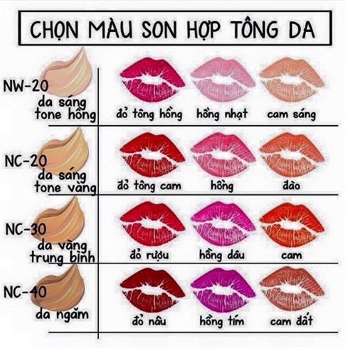 doi moi cang mong va len mau dep tu nhien voi 9 meo "de nhu keo" - 6