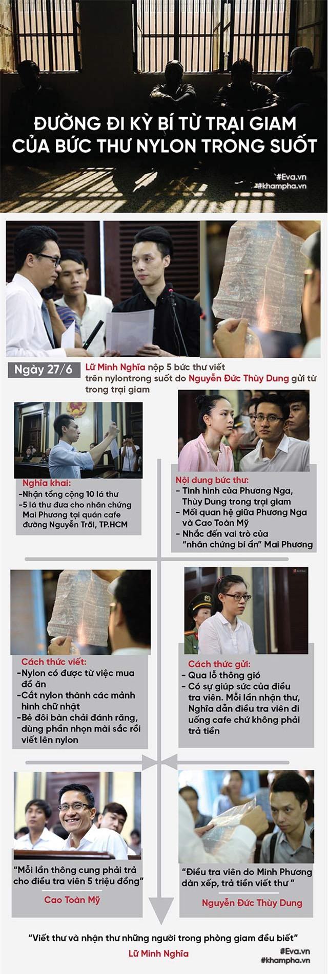 [infographic] vu phuong nga: duong di ky bi tu trai giam cua buc thu nylon trong suot - 1