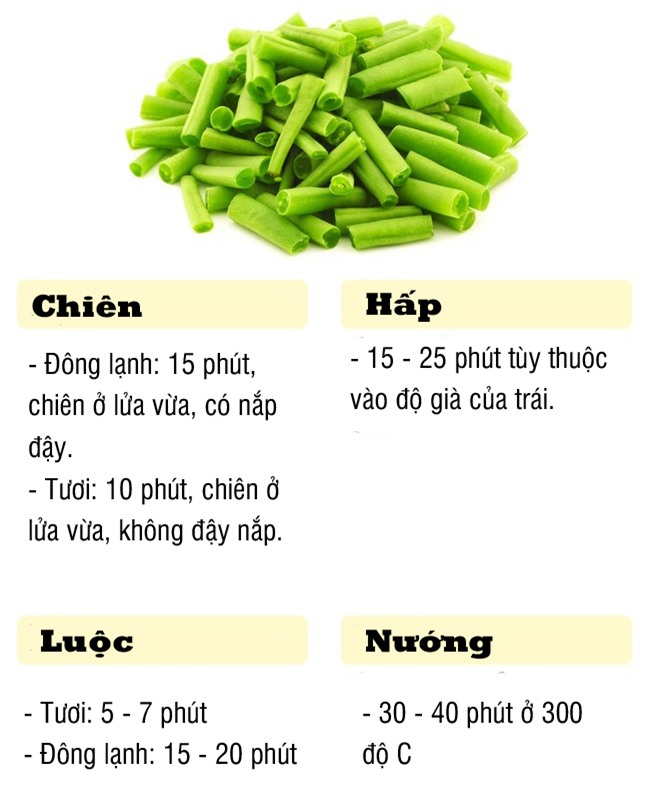 day la thoi gian chuan de nau rau cu vua tuoi ngon, khong mat chat - 1