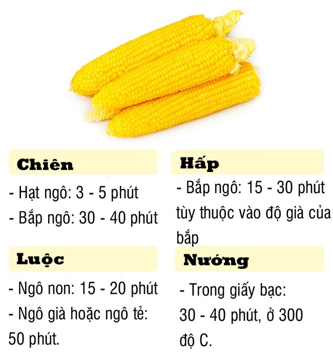 day la thoi gian chuan de nau rau cu vua tuoi ngon, khong mat chat - 2