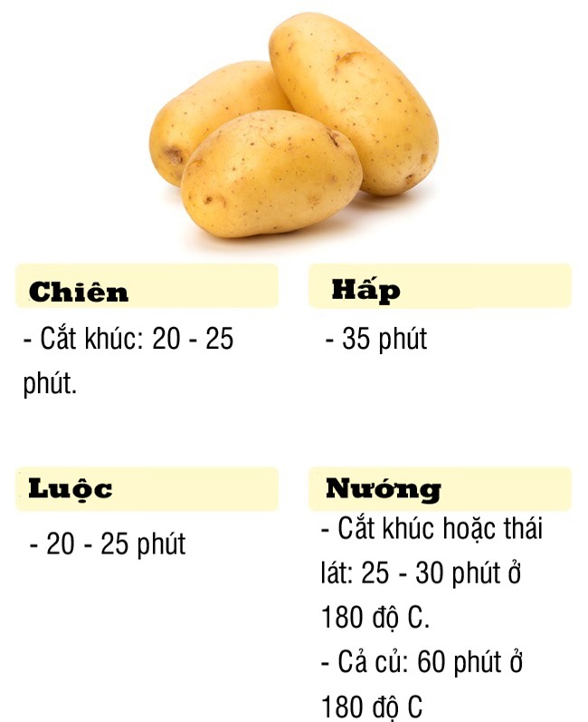 day la thoi gian chuan de nau rau cu vua tuoi ngon, khong mat chat - 4