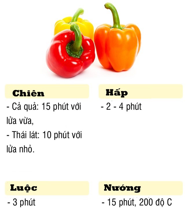 day la thoi gian chuan de nau rau cu vua tuoi ngon, khong mat chat - 5