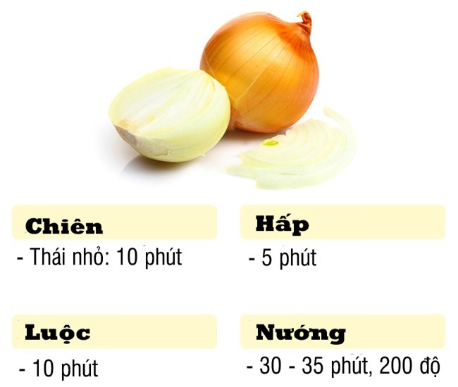 day la thoi gian chuan de nau rau cu vua tuoi ngon, khong mat chat - 7