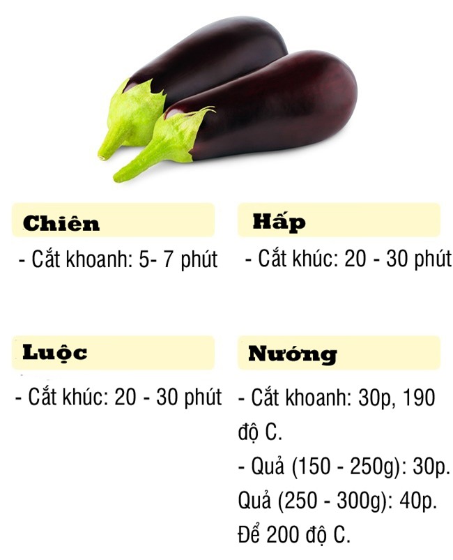 day la thoi gian chuan de nau rau cu vua tuoi ngon, khong mat chat - 8