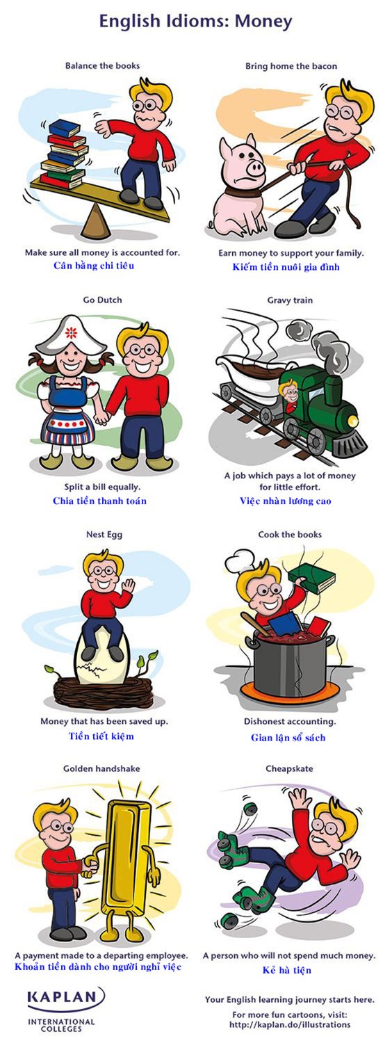 Tự học tiếng Anh,bí kíp học tiếng Anh