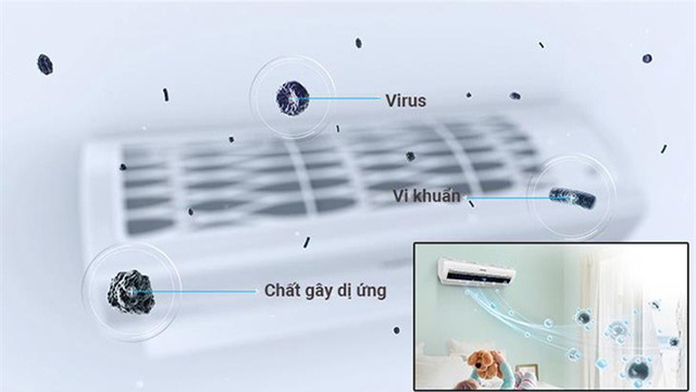 Những lưu ý cần biết khi sử dụng điều hòa cho gia đình có người già, trẻ nhỏ - Ảnh 2.