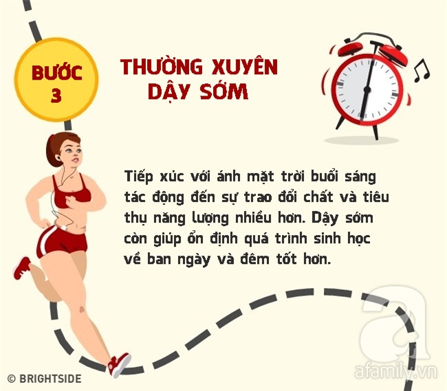 7 bước đơn giản ai cũng làm được để tăng tốc độ giảm cân nhanh gọn không tốn sức - Ảnh 4.