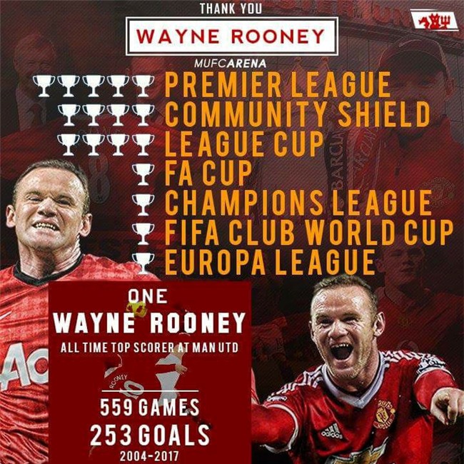 Rooney rang ro trong buoi tap dau tien cung CLB moi hinh anh 8