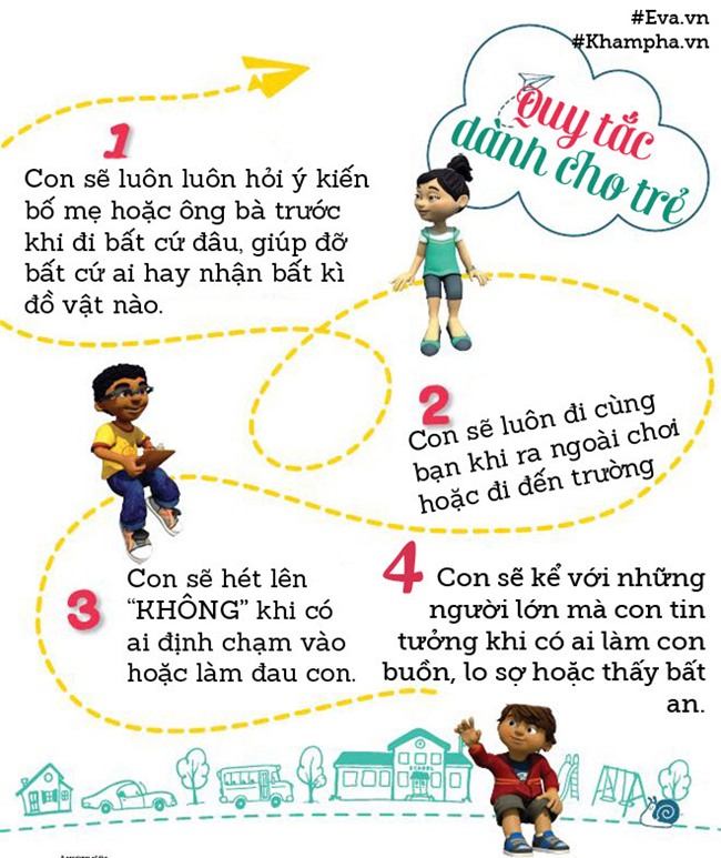 nhung dieu can day tre de khong bi bat coc - 4