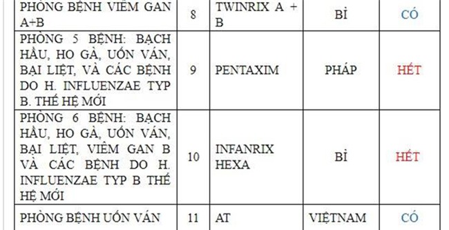 het vacxin 5 va 6 trong 1 dich vu: nhieu me om con ve nha doi, khong chiu tiem vacxin mien phi - 1