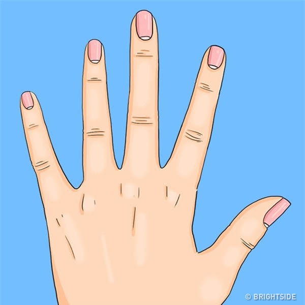 bat benh chuan xac thong qua hinh ban nguyet tren mong tay - 3