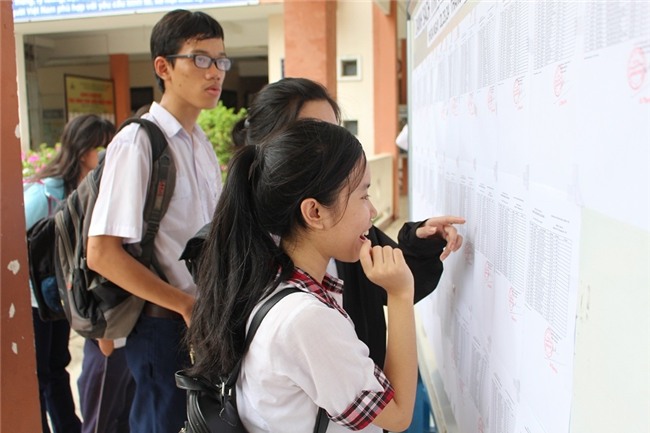 ngay dau dieu chinh nguyen vong: can can trong 