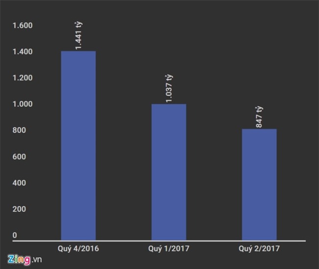 Khong co nguoi trung, giai thuong cua xo so tu chon len toi 107 ty hinh anh 3