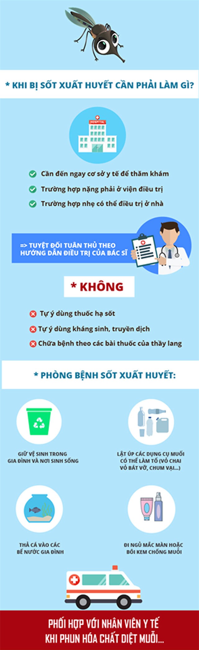Những con số đáng báo động về dịch sốt xuất huyết đang bùng phát với nhiều biến chứng nguy hiểm - Ảnh 2.